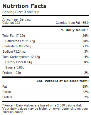 cheesecake ice cream nutrition facts