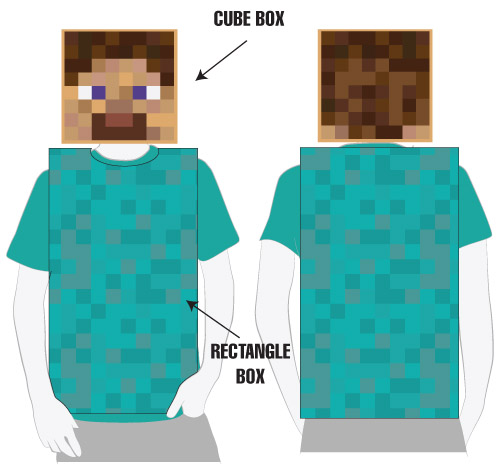 Dress up your character in Minecraft