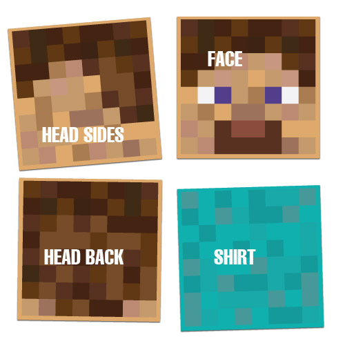 minecraft printables characters