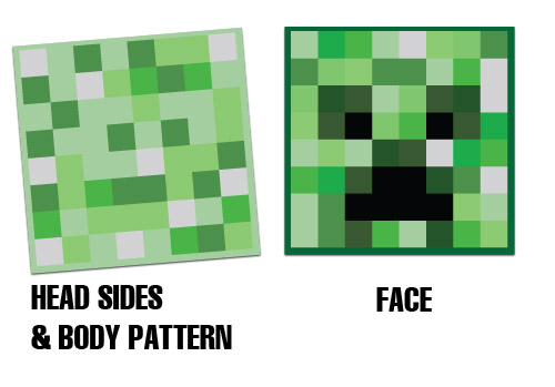 BUY Minecraft Creeper Head Mask Costume